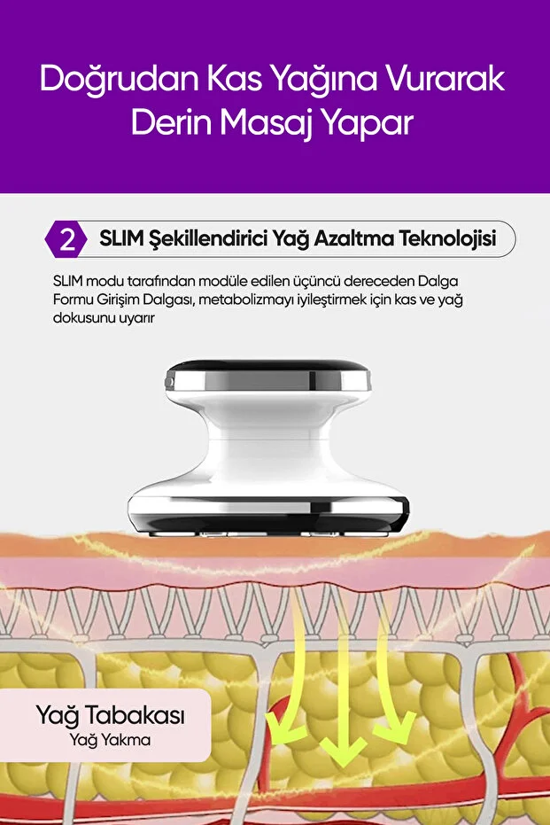 ems cihazı eg